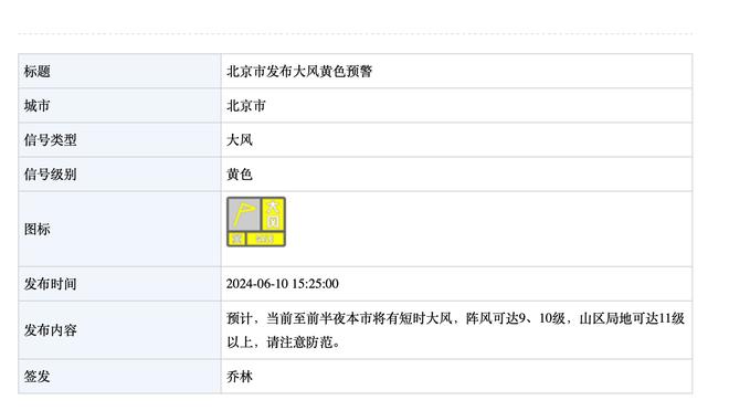 罗马官方：1月24日将前往沙特和利雅得青年踢热身赛